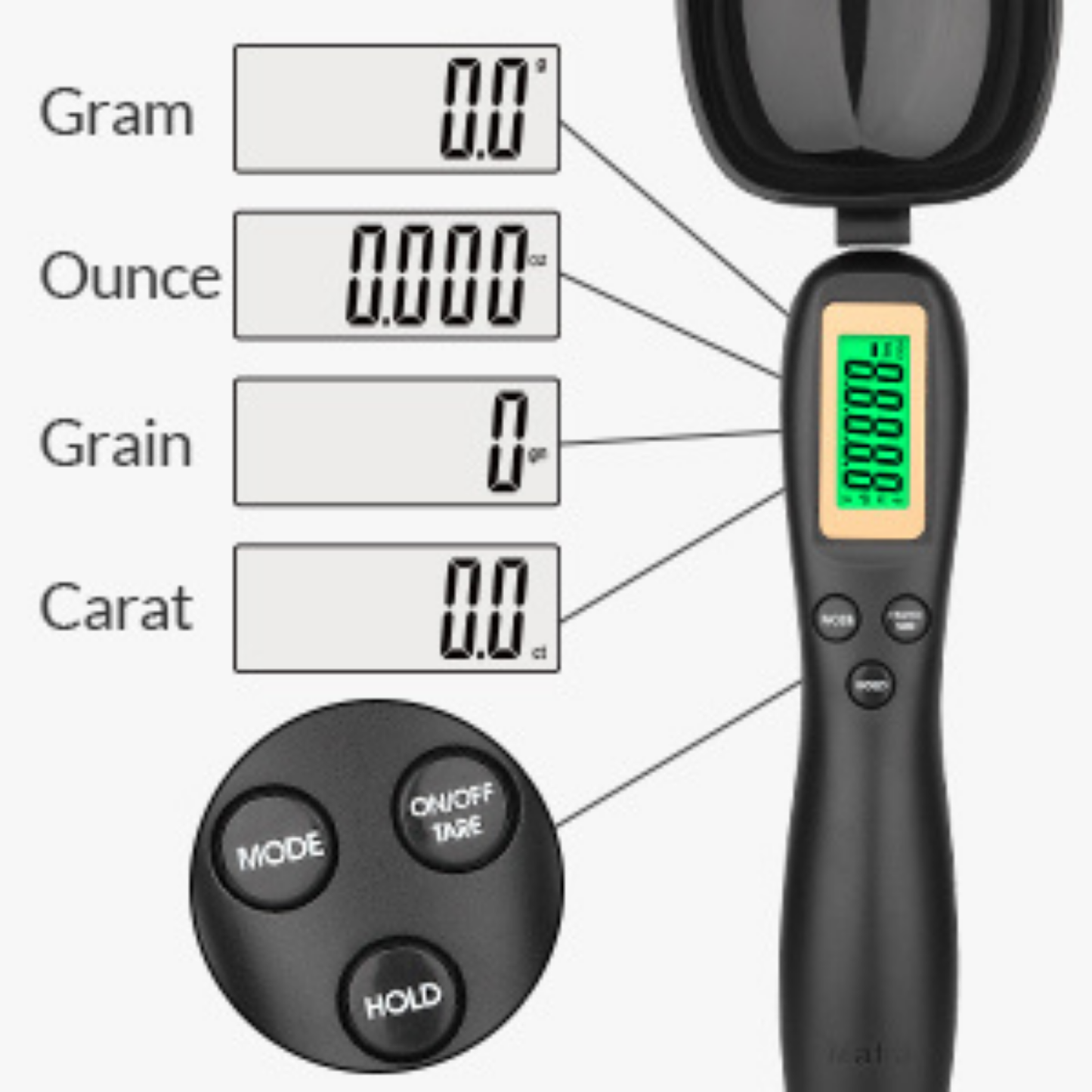 RSZZB® Accurate Electronic Measuring Spoon for Perfect Cooking, Baking, and Pet Feeding