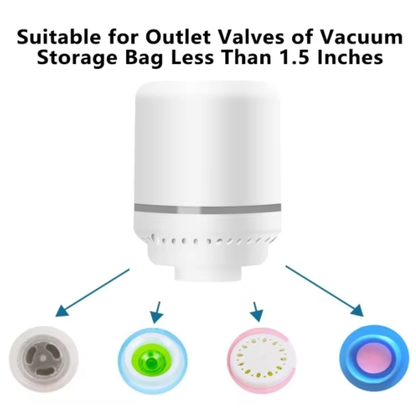 RSZZB® Vacuum Bag Storage with Electic Pump