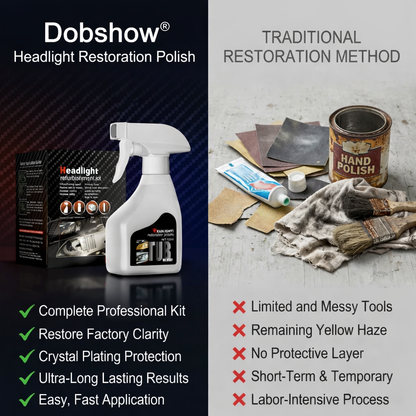 𝗗𝗼𝗯𝘀𝗵𝗼𝘄® 𝗛𝗲𝗮𝗱𝗹𝗶𝗴𝗵𝘁 𝗥𝗲𝘀𝘁𝗼𝗿𝗮𝘁𝗶𝗼𝗻 𝗣𝗼𝗹𝗶𝘀𝗵