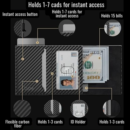 Carbon Elite™ Smart Pop-Up Wallet | RFID Blocking & Ultra-Slim Design