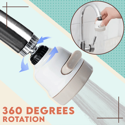 Billhol® 360° Rotate Faucet Nozzle