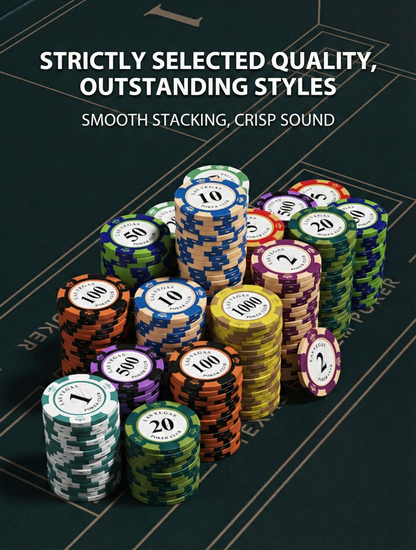 MCOIKY® Royal Elite Clay Poker Chips