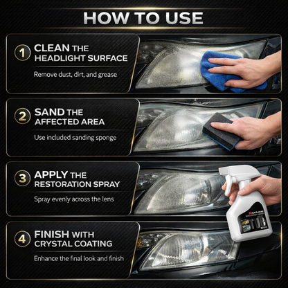 𝗗𝗼𝗯𝘀𝗵𝗼𝘄® 𝗛𝗲𝗮𝗱𝗹𝗶𝗴𝗵𝘁 𝗥𝗲𝘀𝘁𝗼𝗿𝗮𝘁𝗶𝗼𝗻 𝗣𝗼𝗹𝗶𝘀𝗵